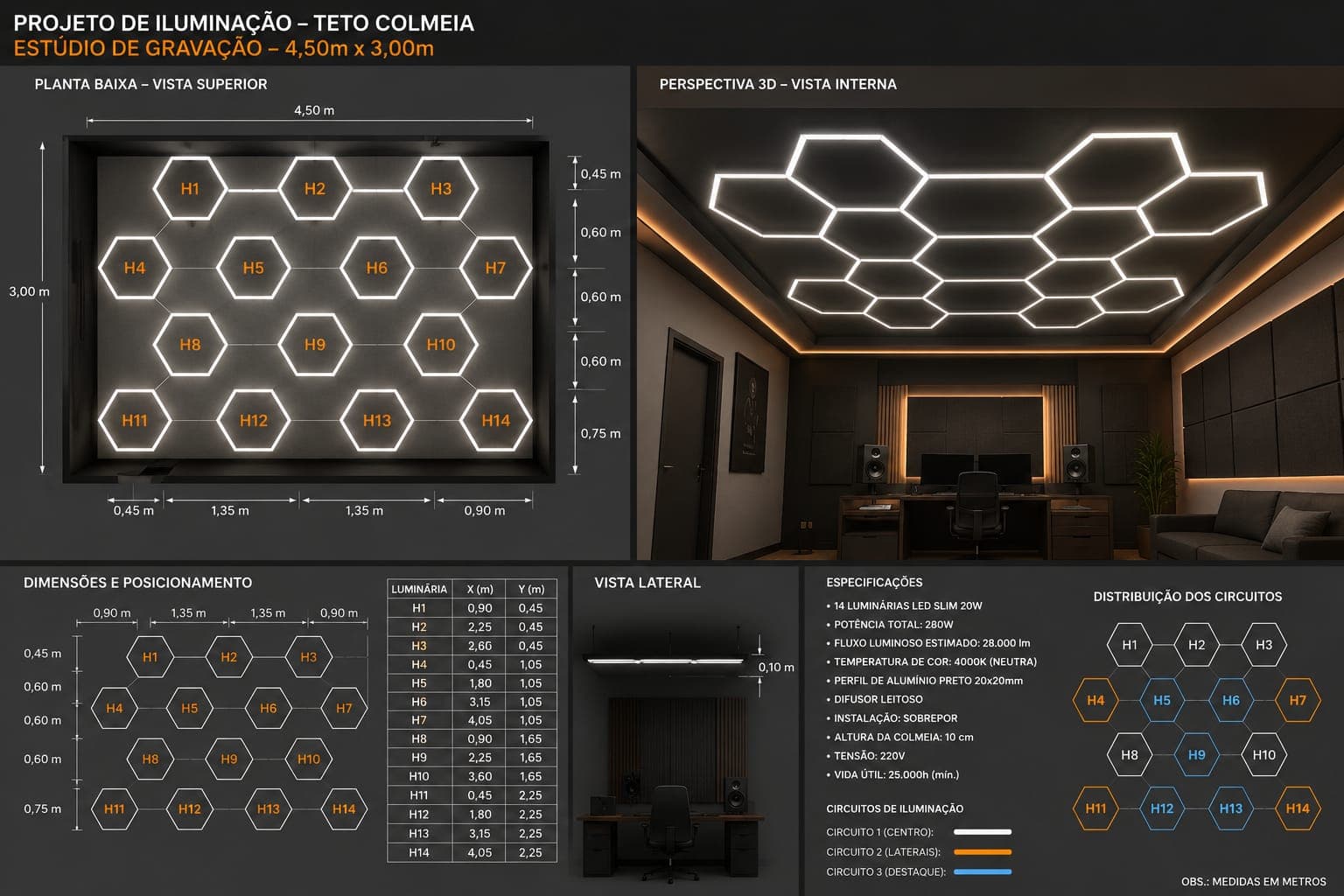 Projeto de iluminação para o estúdio de gravação